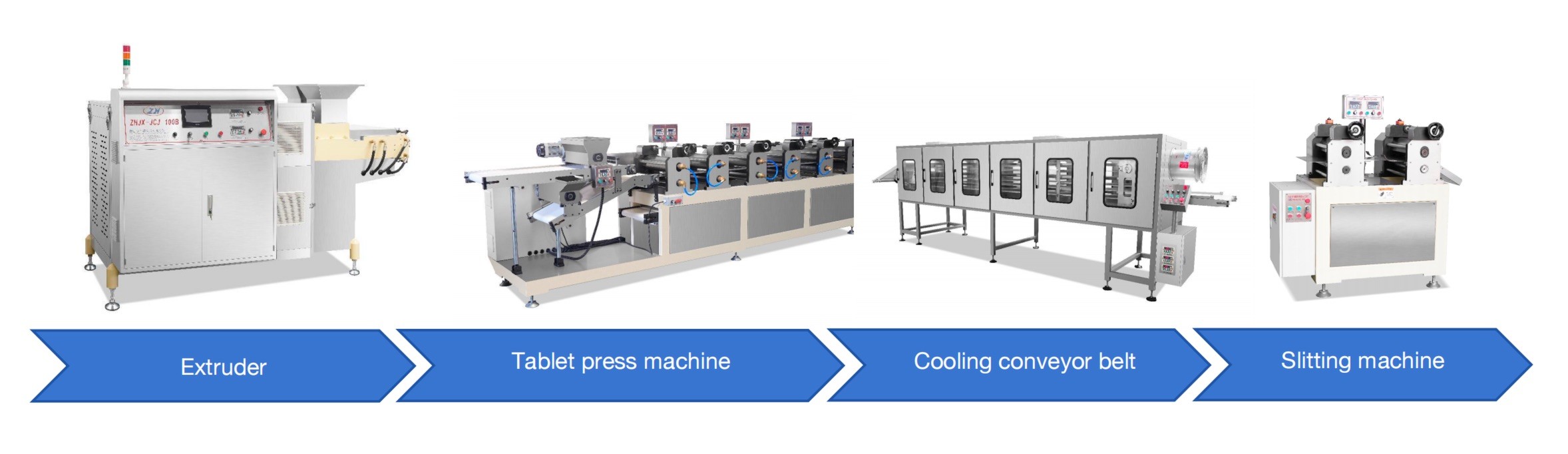 five pieces chewing gum production line